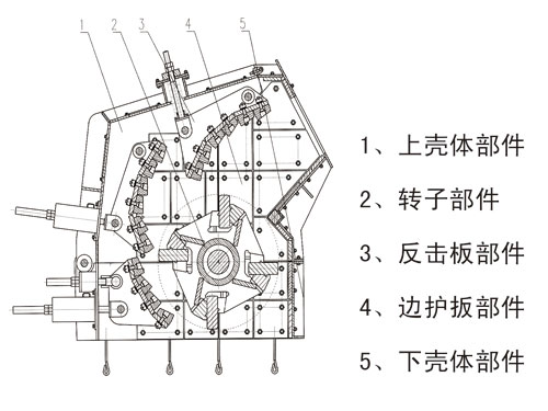 反擊式破碎機(jī)結(jié)構(gòu)圖