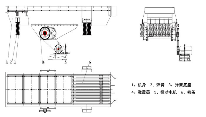 振動(dòng)喂料機(jī)結(jié)構(gòu)圖